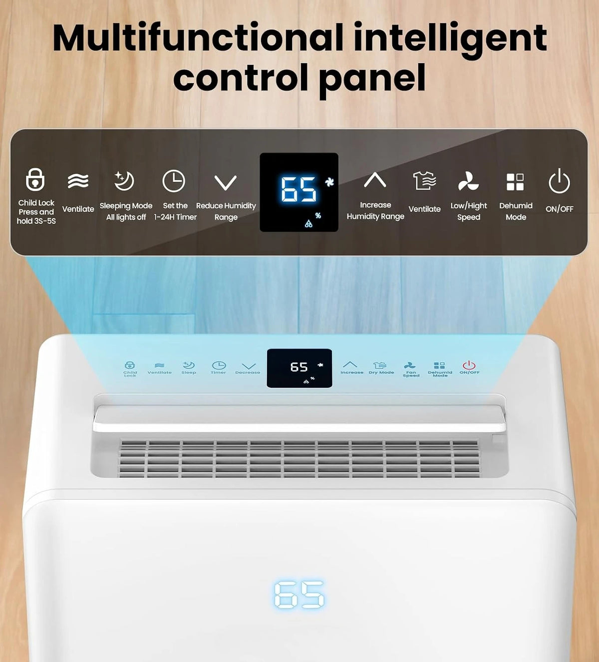 4500 Sq. Ft Dehumidifier  ， 80 Pint Energy Efficient Intelligent Humidity Control Drain Hose