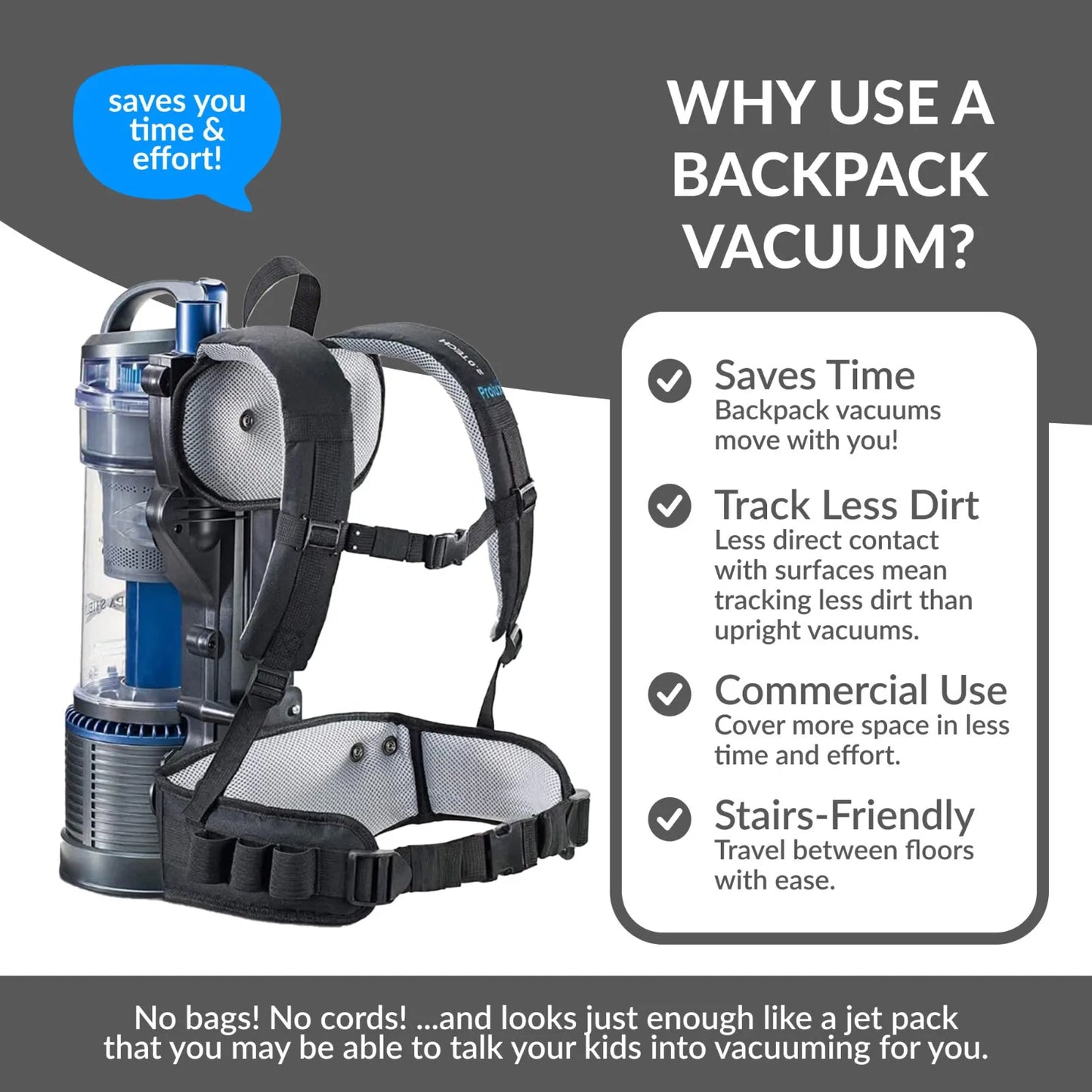 2.0 Lightweight Bagless Backpack Vacuum w/ Pro Tool Kit and 5 YR Warranty