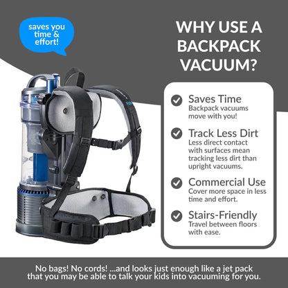 2.0 Lightweight Bagless Backpack Vacuum w/ Pro Tool Kit and 5 YR Warranty