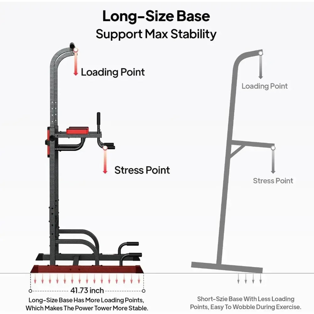 Multi-Functional Adjustable Home Gym Pull-Up Bar with Elastic Resistance Bands for Strength Training