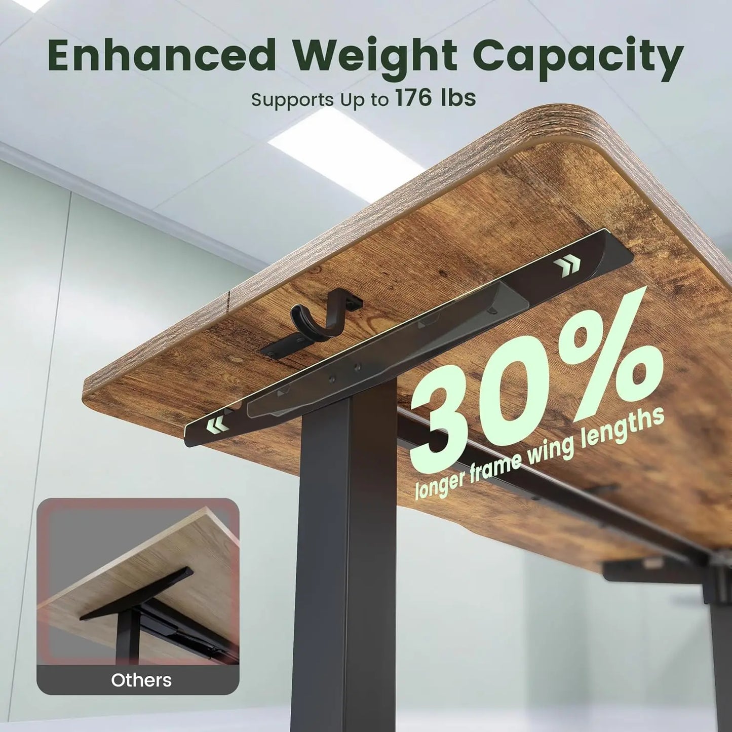 Standing Desk, 55 x 24 Inches Electric Height Adjustable Computer Desk, Sit Stand up Home Office Desk with Memory, Customized