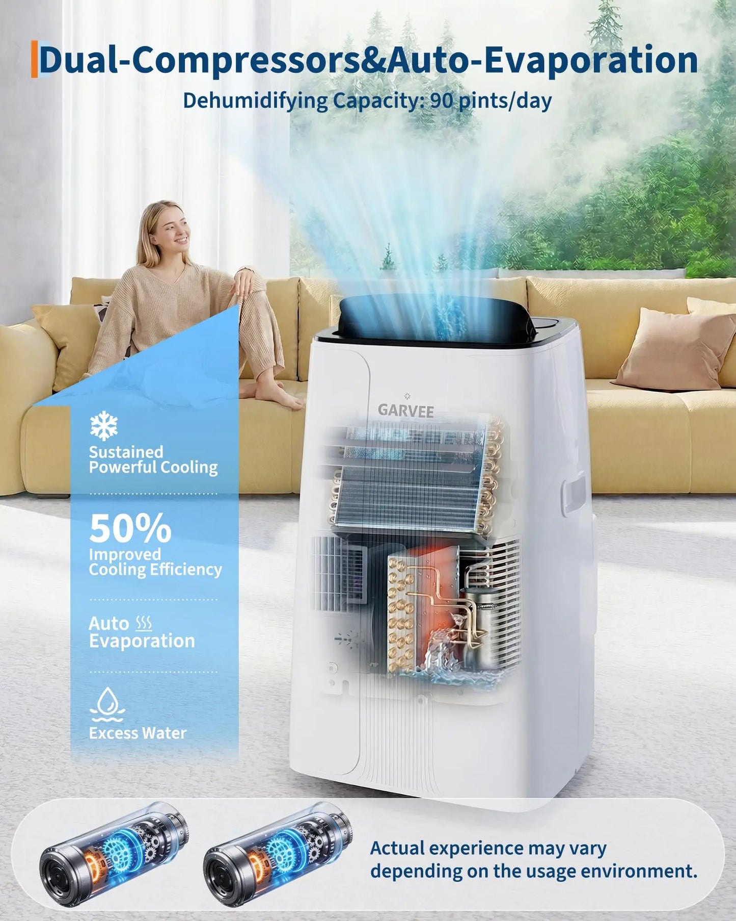 14000 BTU Portable Air Conditioner 4-in-1 Cool Dry Swing Fan Portable AC Unit with Remote LCD Display Child Lock Quiet Operation Fast Cooling Air Purification Dehumidifier Combo for Home Room Up to 800 Sq Ft