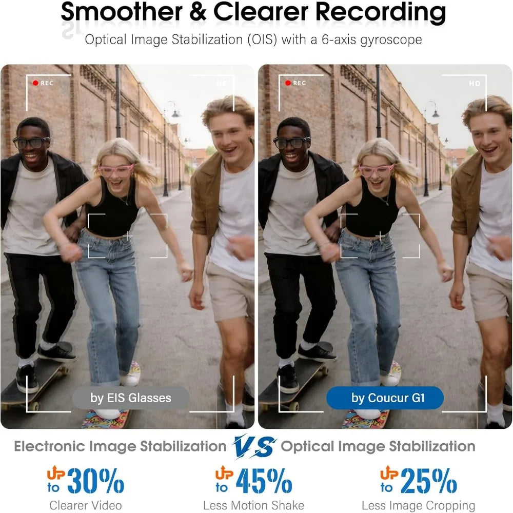 Smart Glasses with Integrated Camera and 4K Video Capabilities