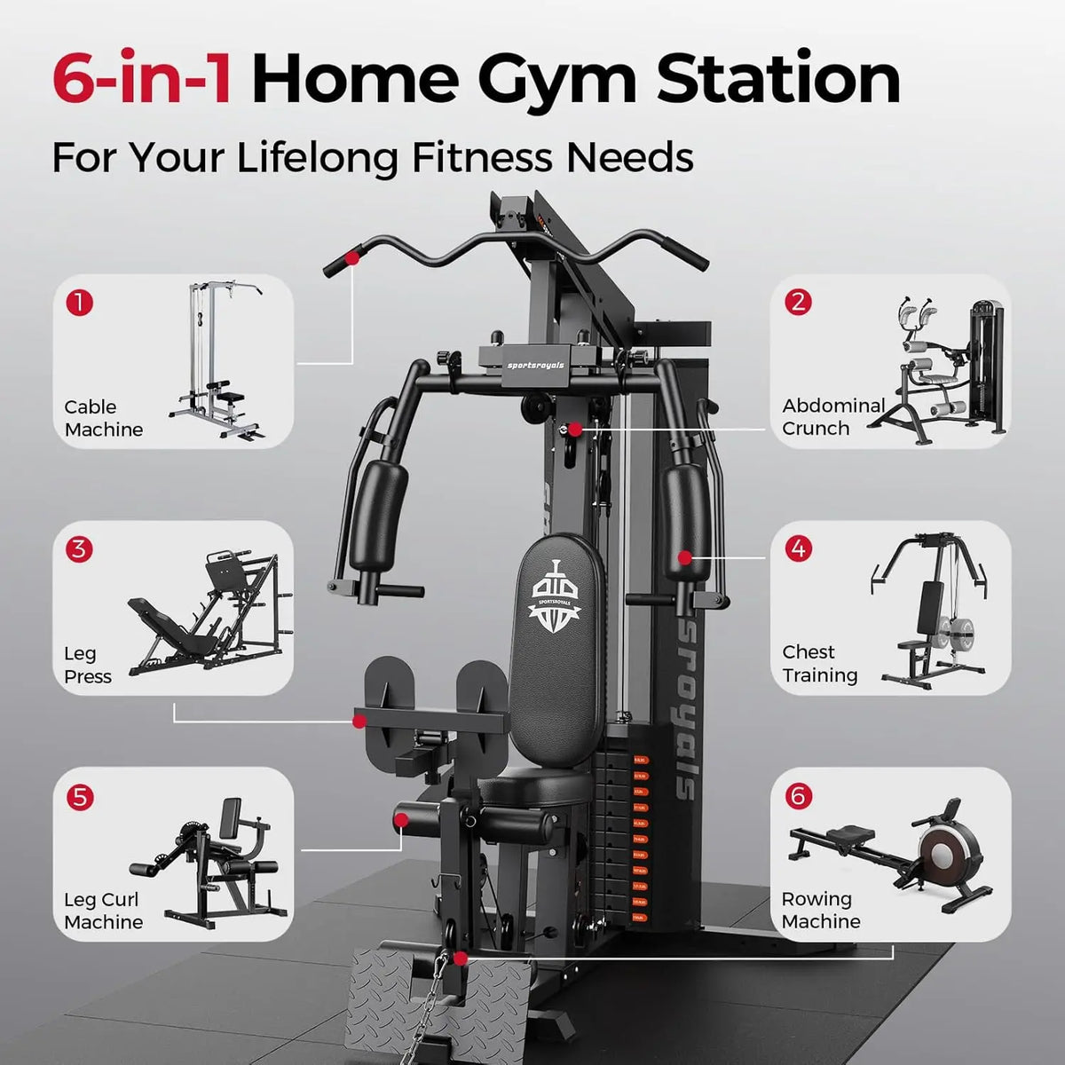 Sportsroyals Home Gym Equipment, 150LBS Weight Stack, Full Body Workout Machine with Pulley System for Strength Training