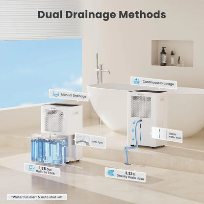 4500 Sq.Ft Dehumidifier for Basement,80 Pints Dehumidifiers for Home,Continuous/Sleep/Auto Mode,1.35 Gal Water Tank with Drain Hose,Portable & Wifi