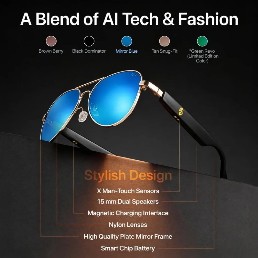 Bluetooth Polarized AI Sunglasses, Voice-to-Content, UV400 Protection, Anti-Bluelight for Various Activities