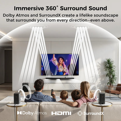 ULTIMEA 460W 5.1.2ch Sound Bar with Dolby Atmos, Surround Sound Home Theater System for TV with 2 Surround Speakers, APP Control