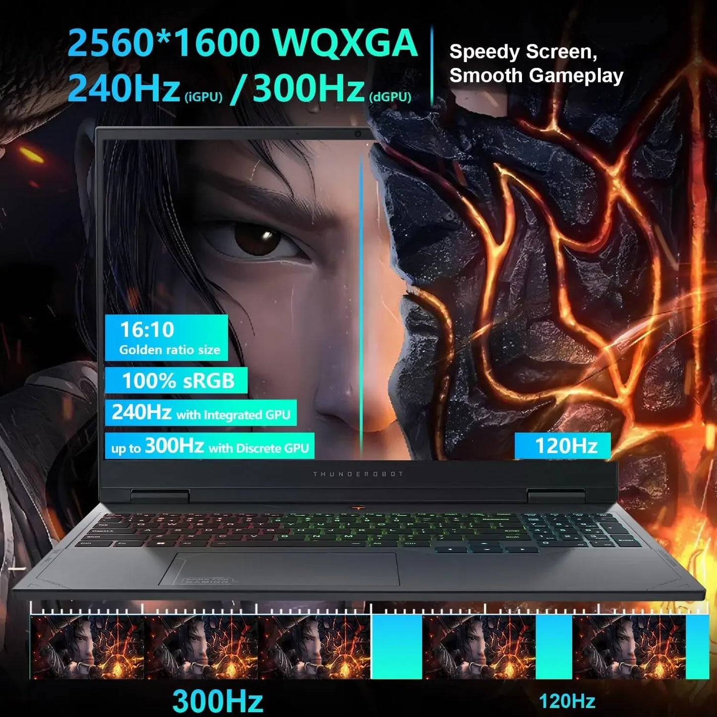 Thunderobot Radiant 16 i9 5080 2.5K Gaming Laptop,  Intel Core i9-14900HX, GeForce RTX 5080, 64GB DDR5, 2TB SSD, RGB Backlit