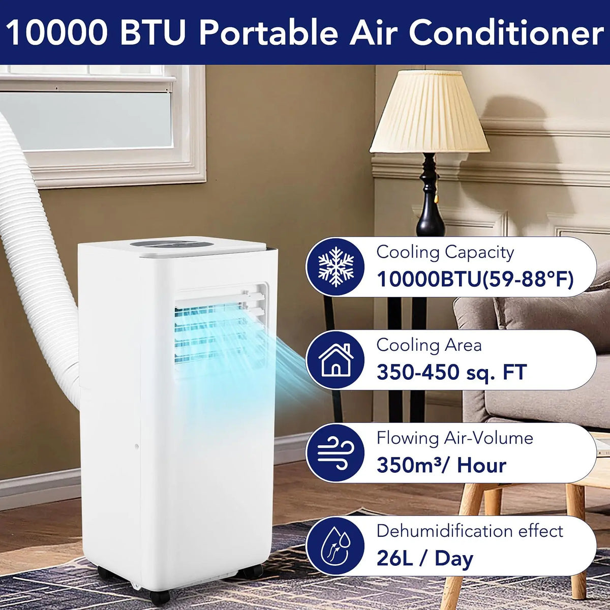 New FD 10,000 BTU Portable Air Conditioner, Cools up to 450 Sq. Ft, Dehumidifier & Fan, Remote Control & Window Kit Included, White