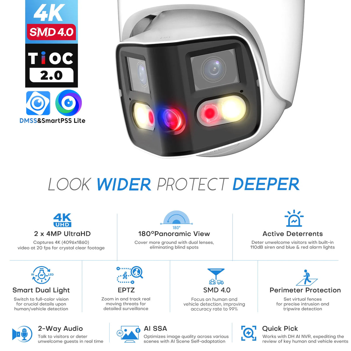 4CH 4K Outdoor Video Security IP POE Camera System 180° Dual Lens Smart Human Vehicle Detect 2 Way Talk Sound Light Alarm IVS