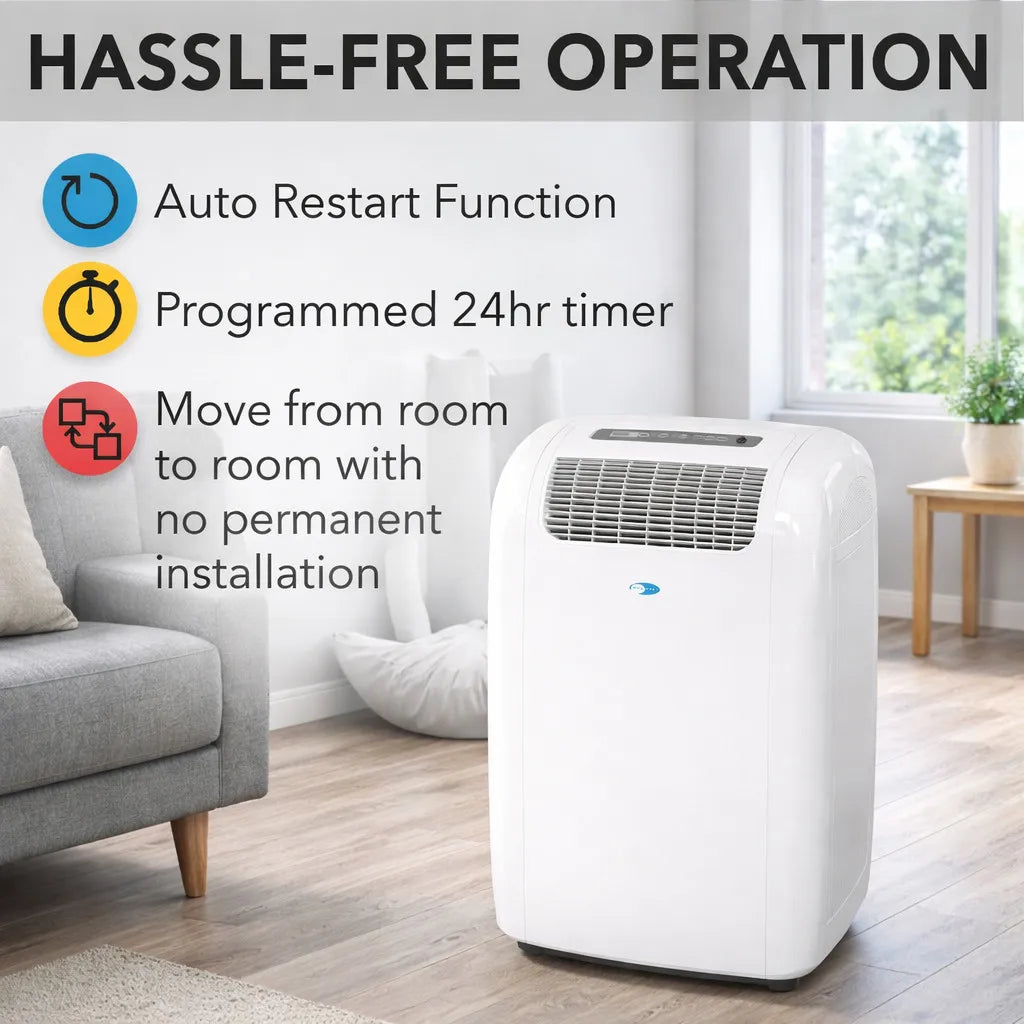 ARC-101CW 10,000 BTU Portable AC w/ Dehumidifier, Fan