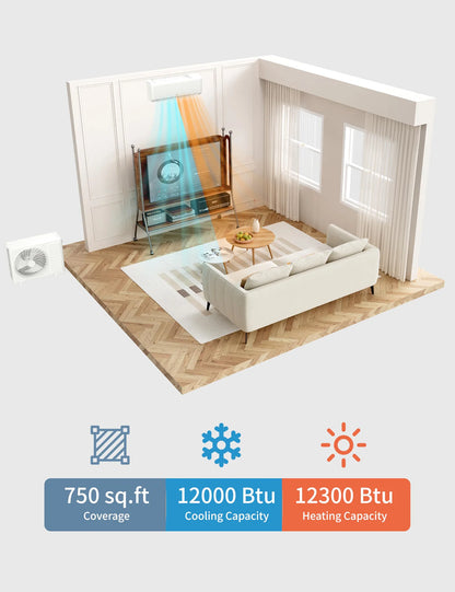 Smart 12000 BTU 115V Mini Split AC Ductless Inverter Heat Pump 22 SEER2 Wall Mount Air Conditioner With Alexa For 750 Sq.Ft