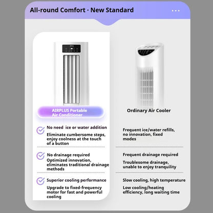 AIRPLUS 7500 BTU Portable Air Conditioner Cools 500 Sq. Ft. with Dehumidifier with Large Air Outlet Quiet for Bedroom