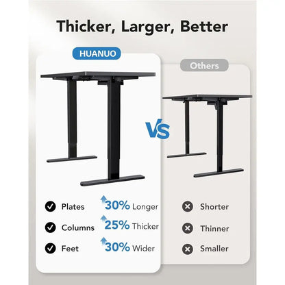 Electric Standing Desk, 71 x 35 inch Large Height Adjustable Table, Powerul BrushlMotor, 4 Memory Preset, Sit Stand Up Desk, Hom