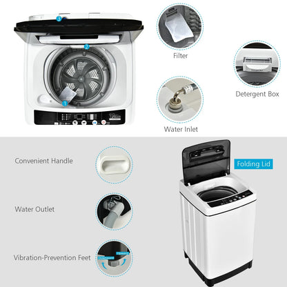 Full-Automatic Washing Machine 1.5 Cu.Ft 11 LBS Washer & Dryer White
