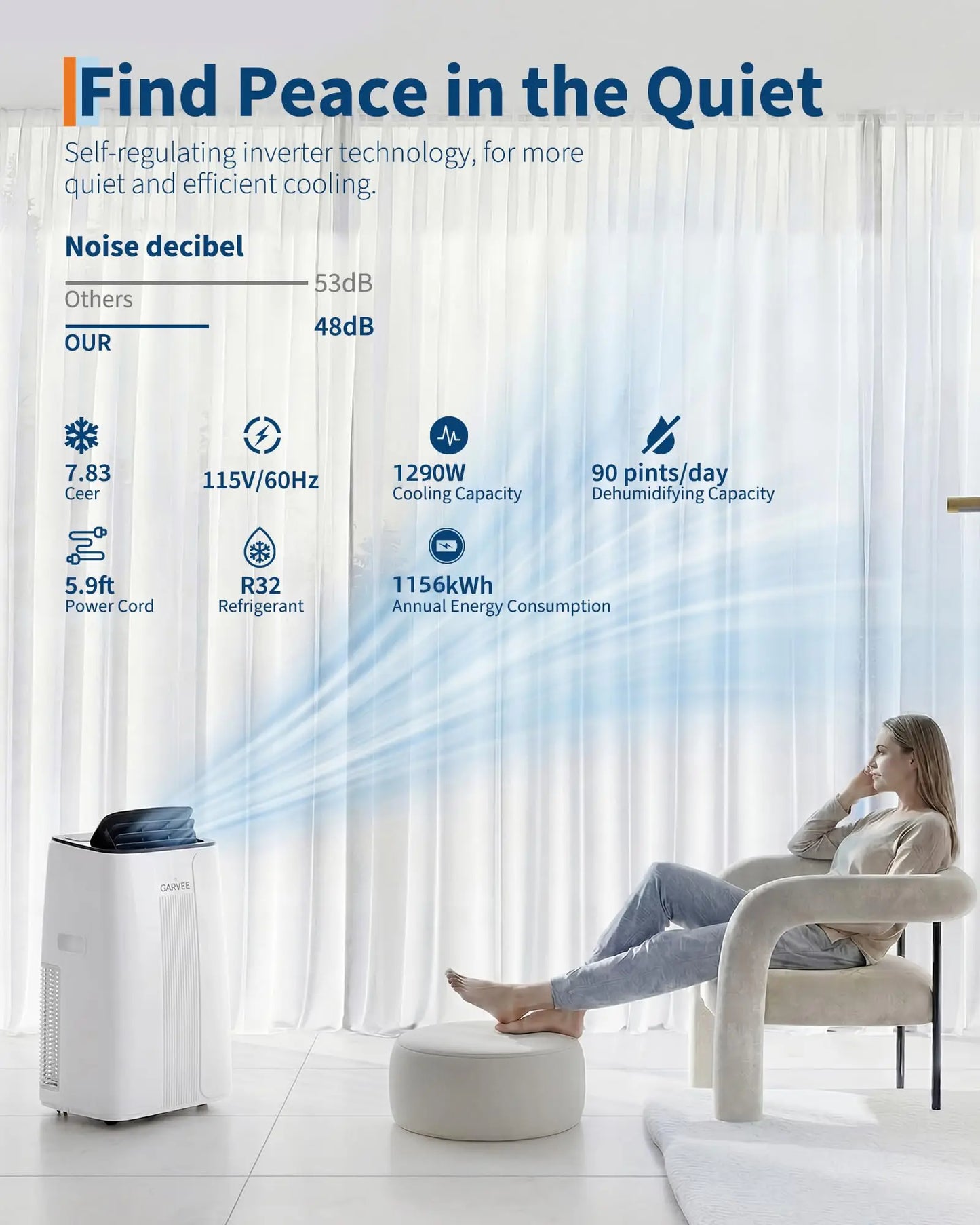 14000 BTU Portable Air Conditioner 4-in-1 Cool Dry Swing Fan Portable AC Unit with Remote LCD Display Child Lock Quiet Operation Fast Cooling Air Purification Dehumidifier Combo for Home Room Up to 800 Sq Ft