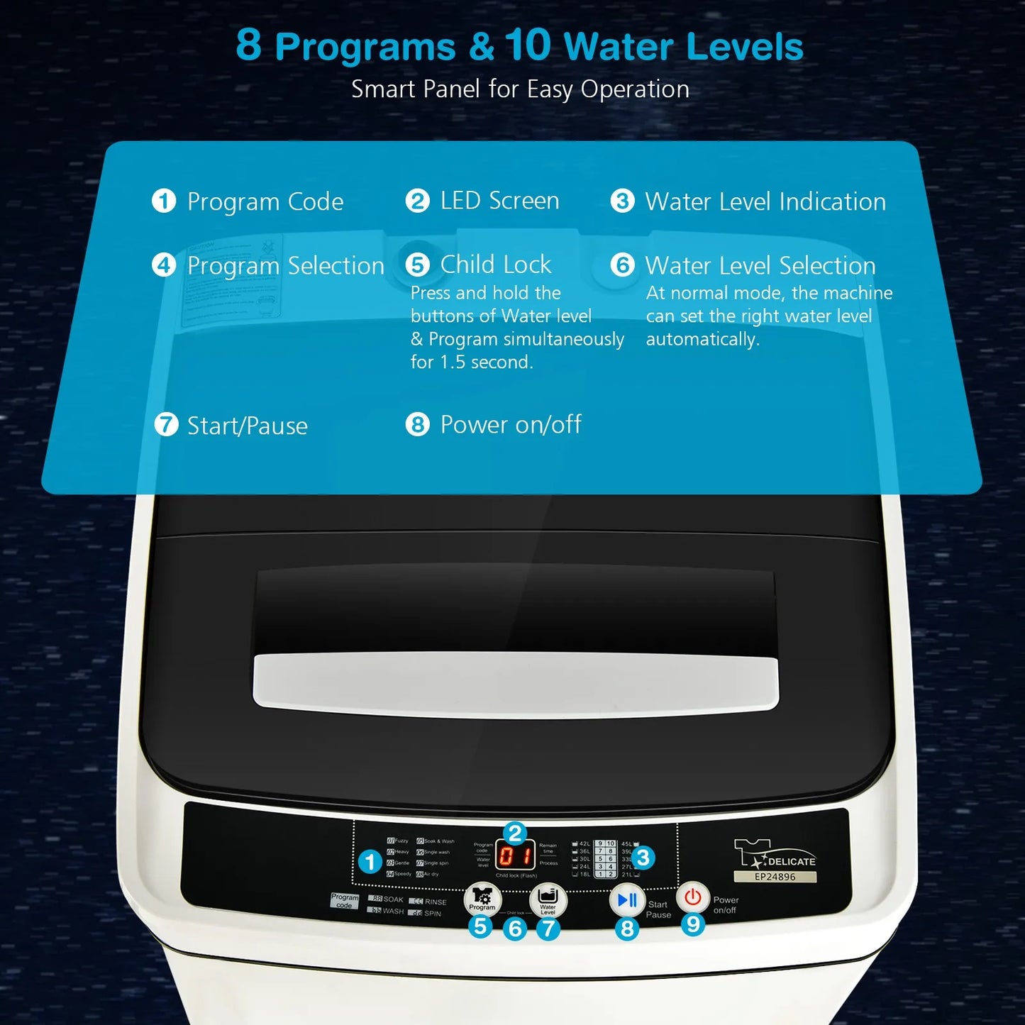 Full-Automatic Washing Machine 1.5 Cu.Ft 11 LBS Washer & Dryer White