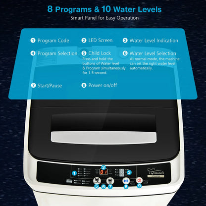 Full-Automatic Washing Machine 1.5 Cu.Ft 11 LBS Washer & Dryer White